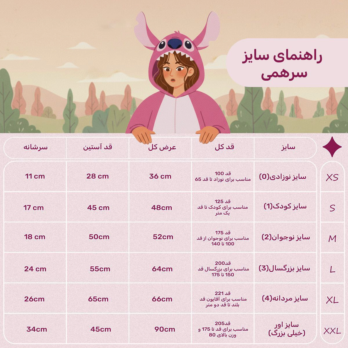 راهنمای سایز بندی سرهمی